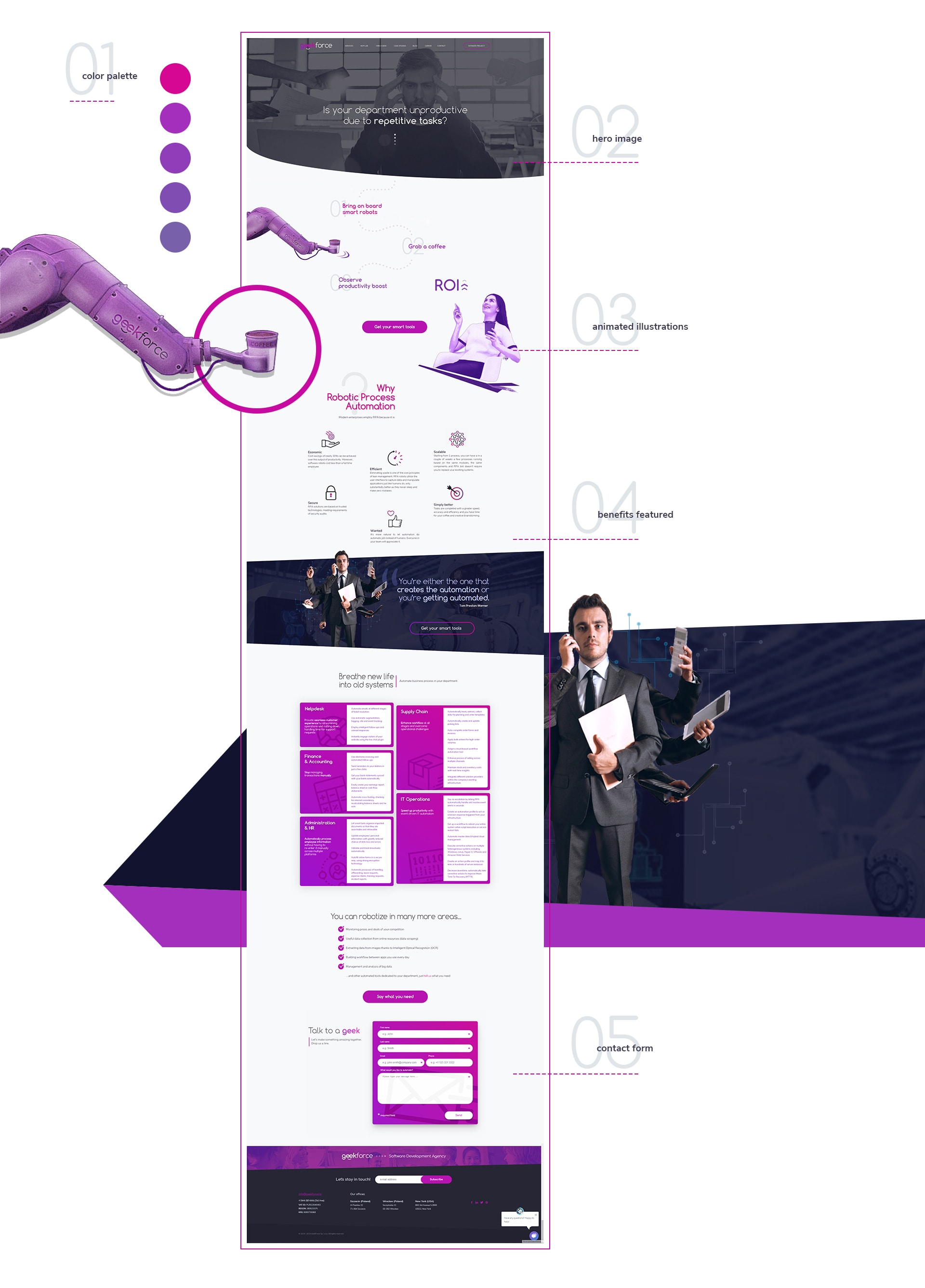 RPA Lading Page Geekforce Rpa Web Design